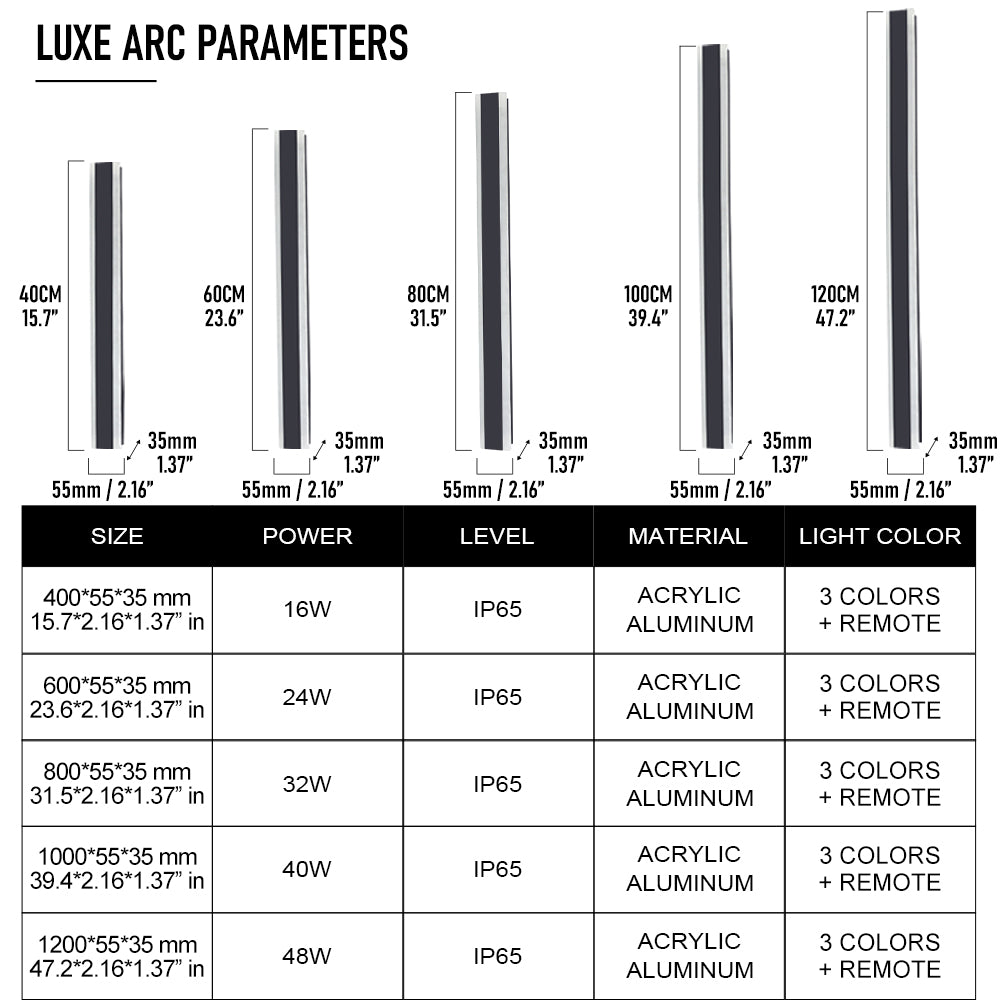 LUXEARC™ WATERPROOF LED WALL LIGHT