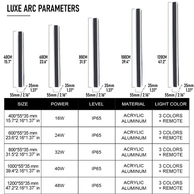 LUXEARC™ WATERPROOF LED WALL LIGHT